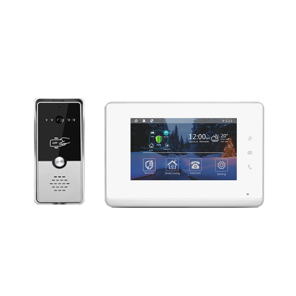 Smart Home Control Panel - 2023 LANBON 7-inch HD-bedieningspaneel integreert Smart