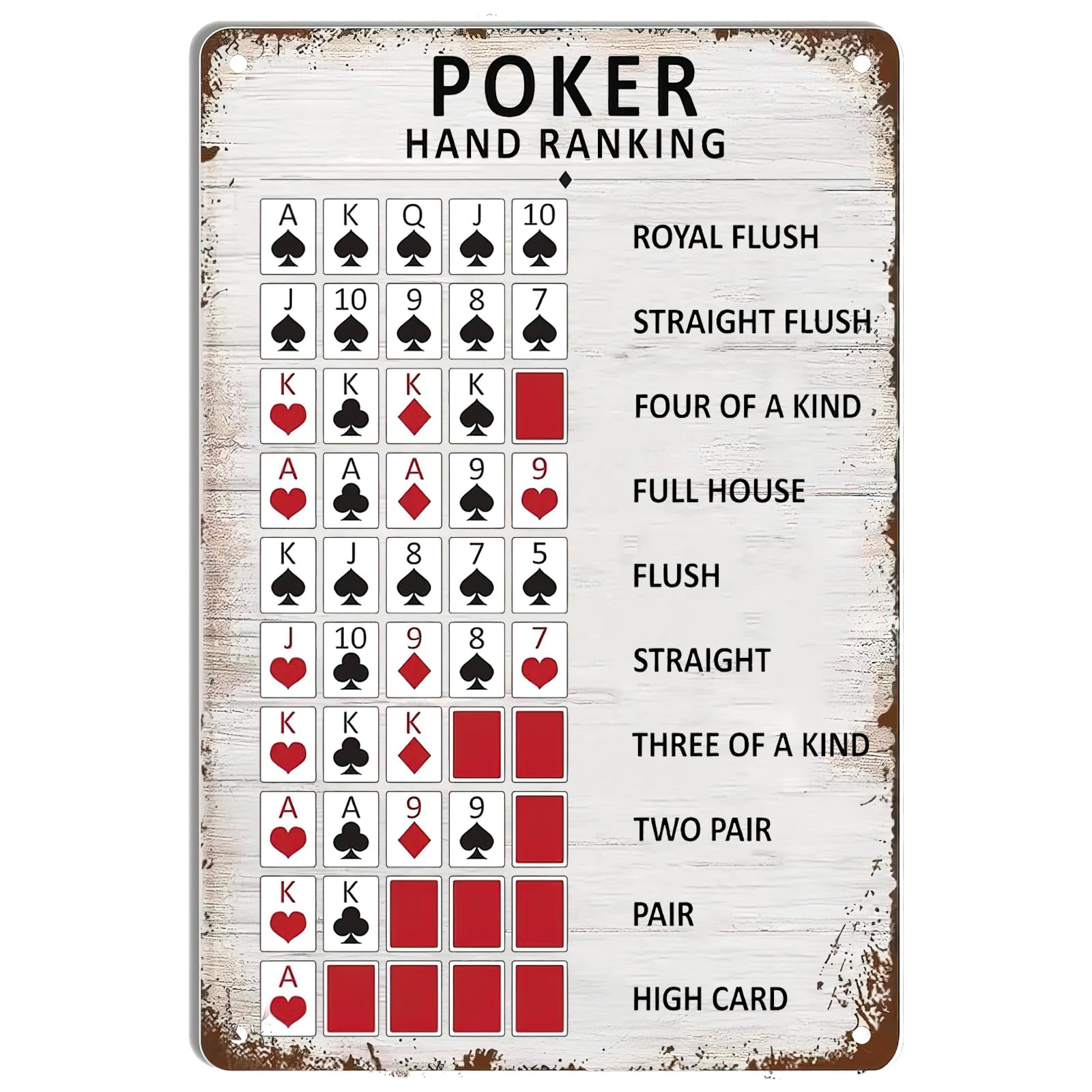 Smart Home Poster - Poker Hand Ranking Metalen Tin Bord