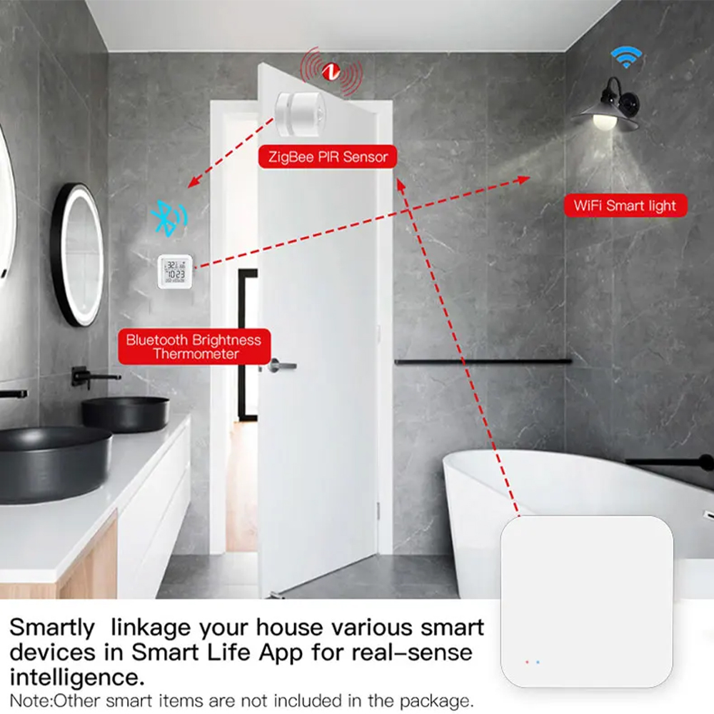 Tuya Zigbee Bluetooth Multi-mo - Smart Home Control Panel recensie en prijs