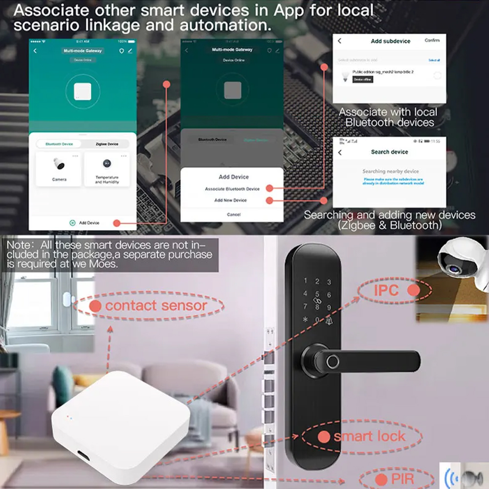 Tuya Zigbee Bluetooth Multi-mo - Smart Home Control Panel recensie en prijs