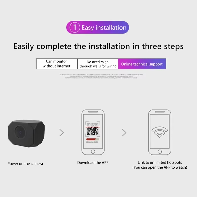 4K HD WiFi-beveiligingscamera  - Smart Home Simple recensie en prijs