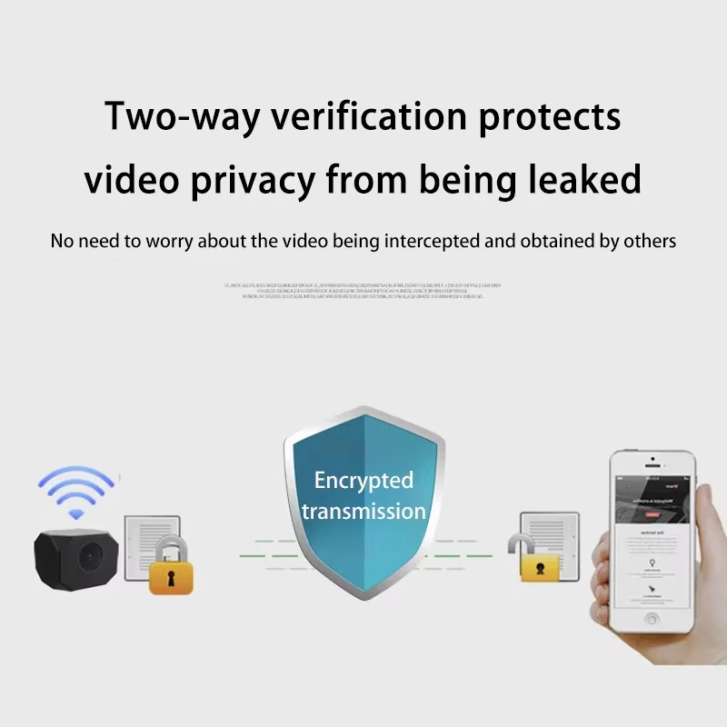 4K HD WiFi-beveiligingscamera  - Smart Home Simple recensie en prijs