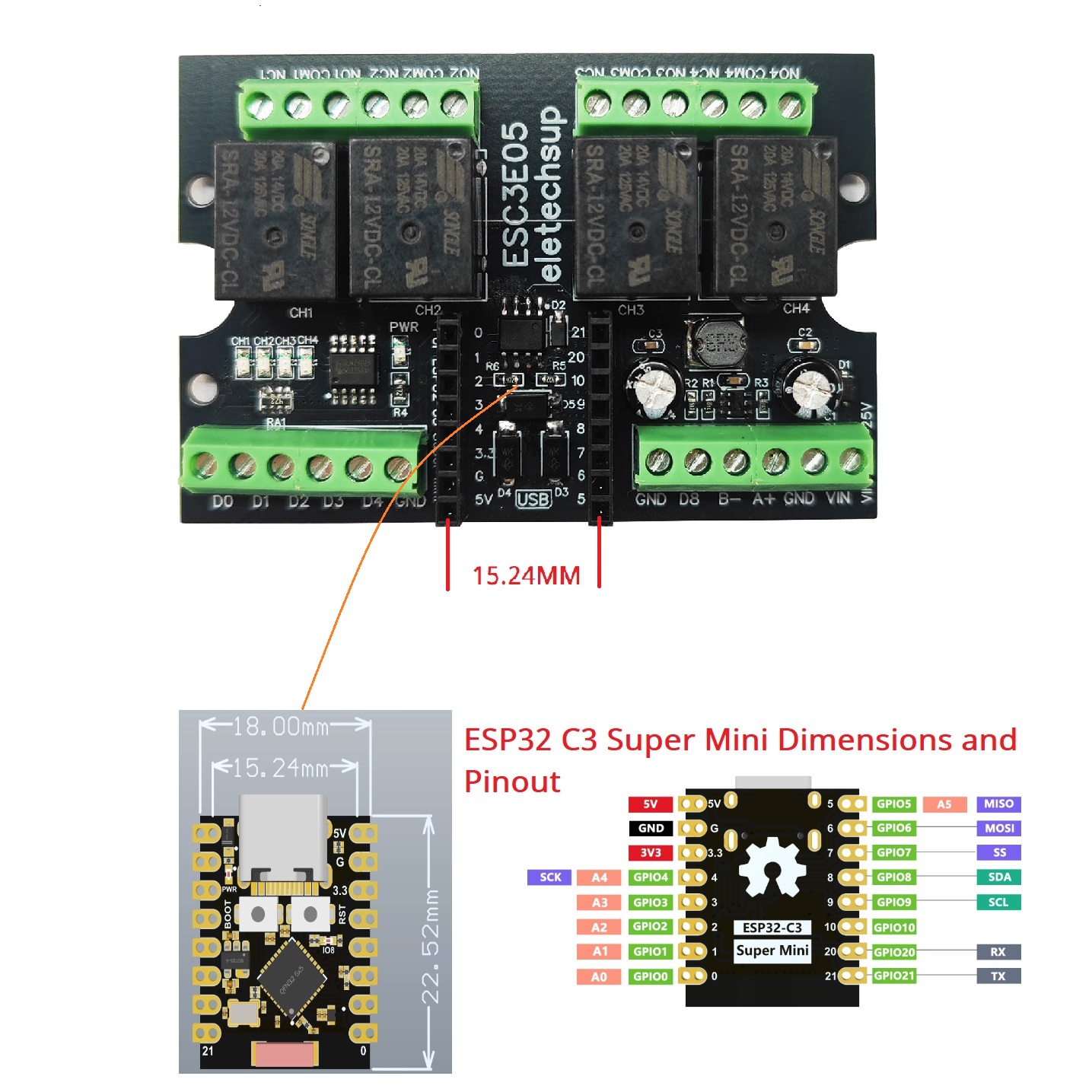 ESC3B04 ESP32-C3 Industriële r - Smart Home Appliances recensie en prijs