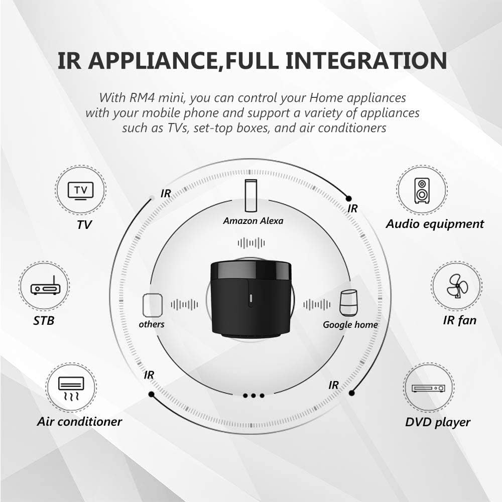 Broadlink RM4 Mini Smart Afsta - Smart Home Simple recensie en prijs
