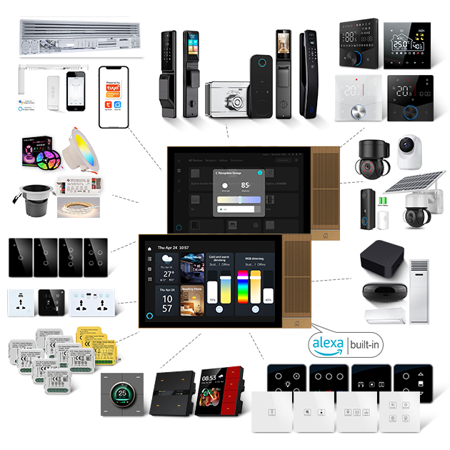 2025 Golden Security TPA08 Tuy - Smart Home Touchscreen Control Panel recensie en prijs