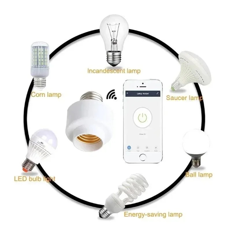 Tuya WIiFi BL E27 Socket Smart - Smart Home Simple recensie en prijs