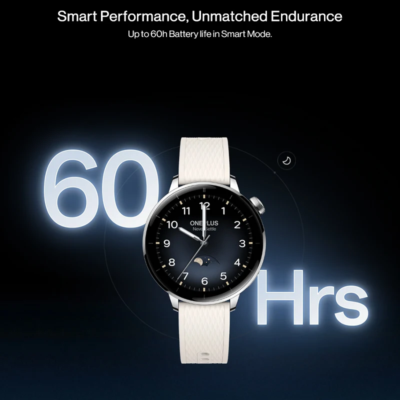 Algemene versie OnePlus Watch  - Smart Home Green recensie en prijs
