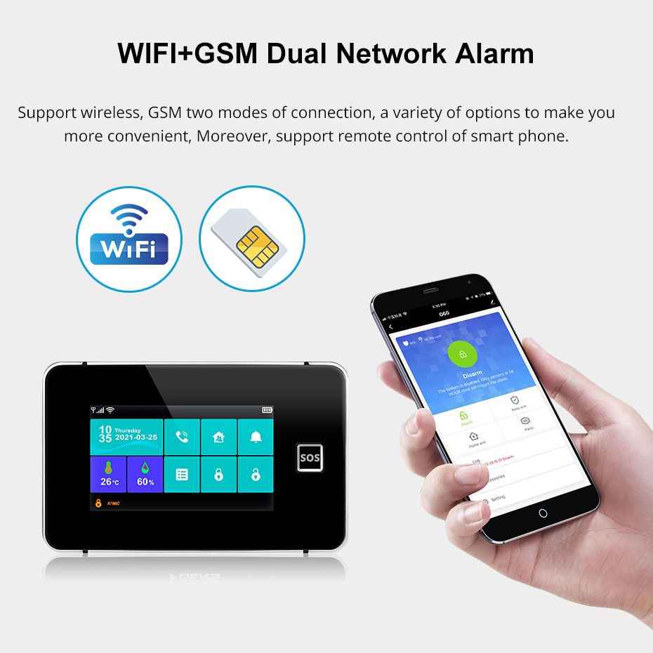 CORINA G60B WIFI GSM Alarmsyst - Smart Home Touchscreen Control Panel recensie en prijs