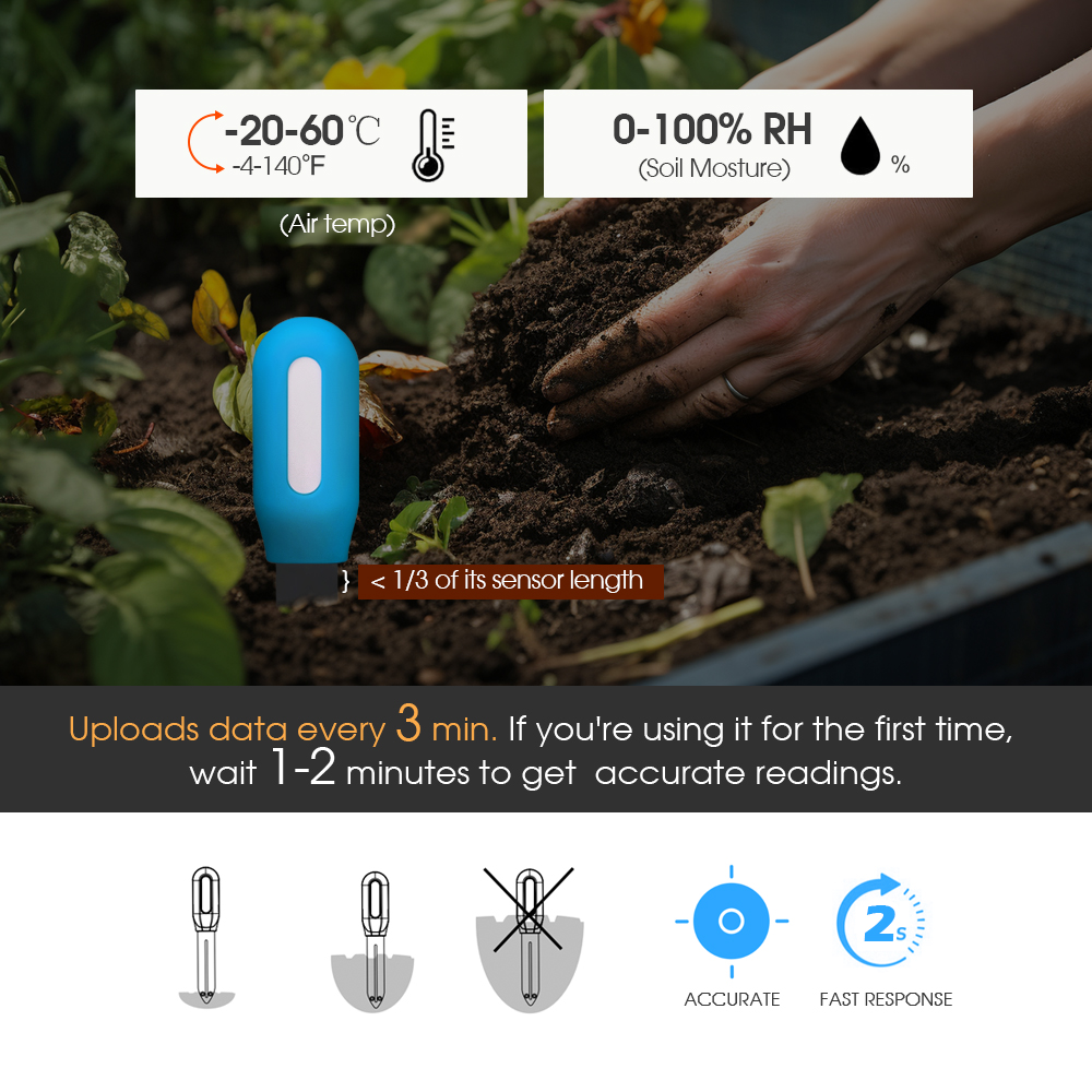 1PCS Tuya Zigbee Bodem Sensor  - Smart Home Zigbee recensie en prijs