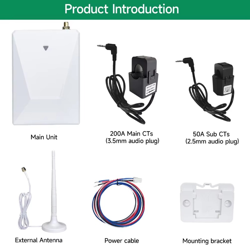 2025 Energiemonitor Zonne-ener - Smart Home Energy recensie en prijs
