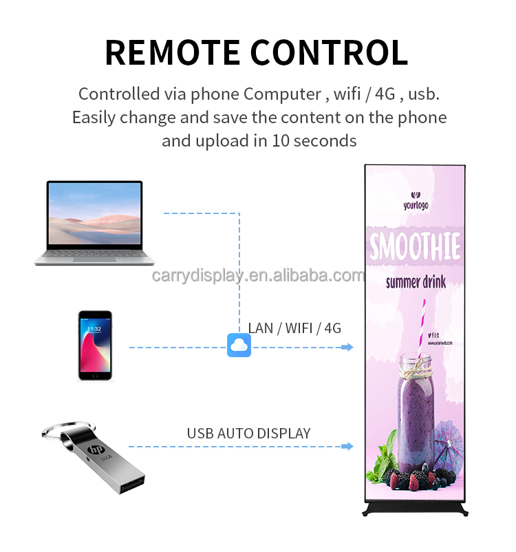 Mobiele LED digitale poster me - Smart Home Poster recensie en prijs