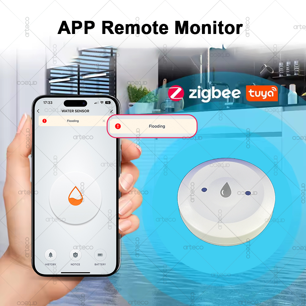 Tuya Smart Zigbee Watersensor  - Smart Home Sistem recensie en prijs