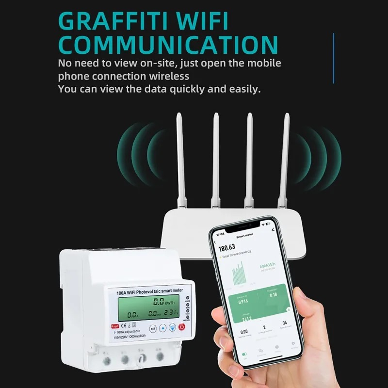 4P 1-100A WiFi Fotovoltaïsche  - Smart Home Sistem recensie en prijs