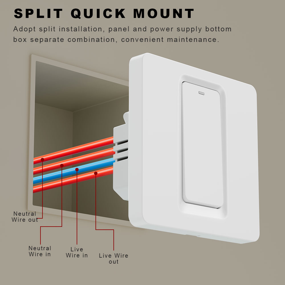 Slimme boilerschakelaar/WiFi e - Smart Home Green recensie en prijs