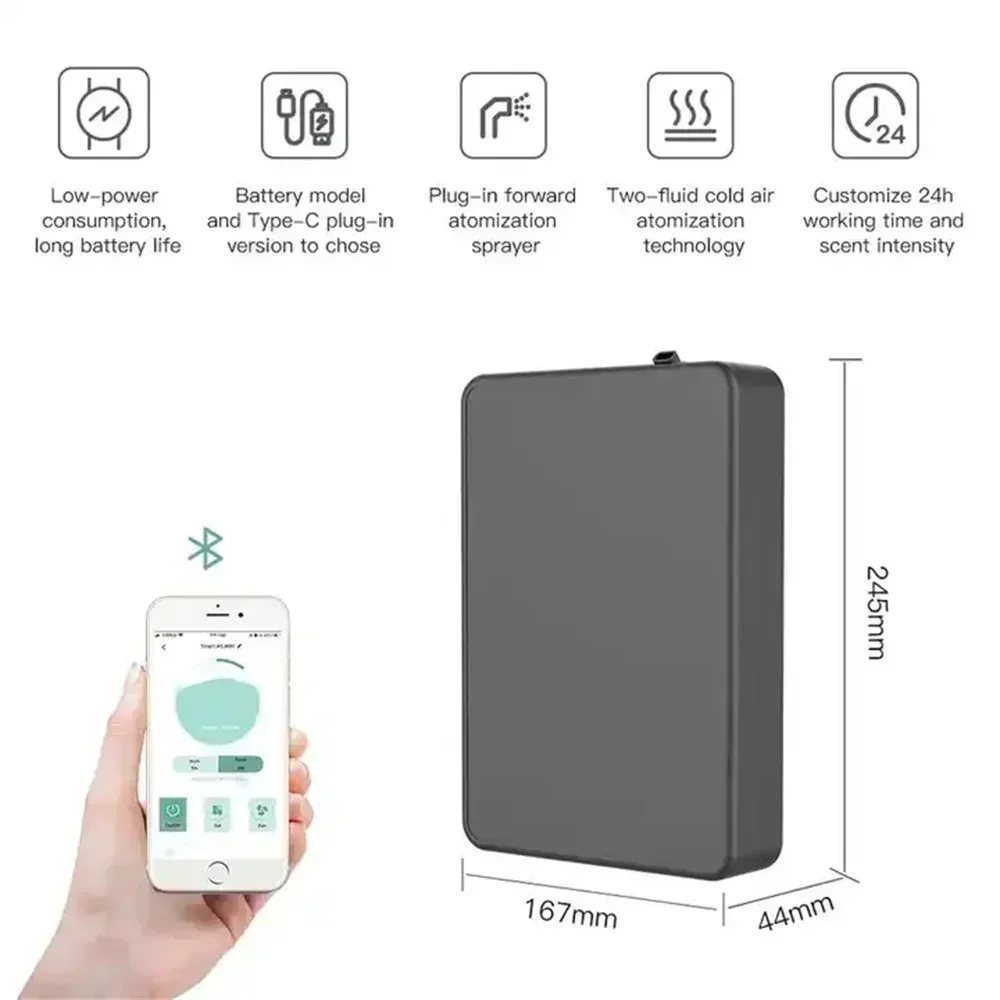 500ML Capaciteit Geurverspreid - Smart Home Appliances recensie en prijs