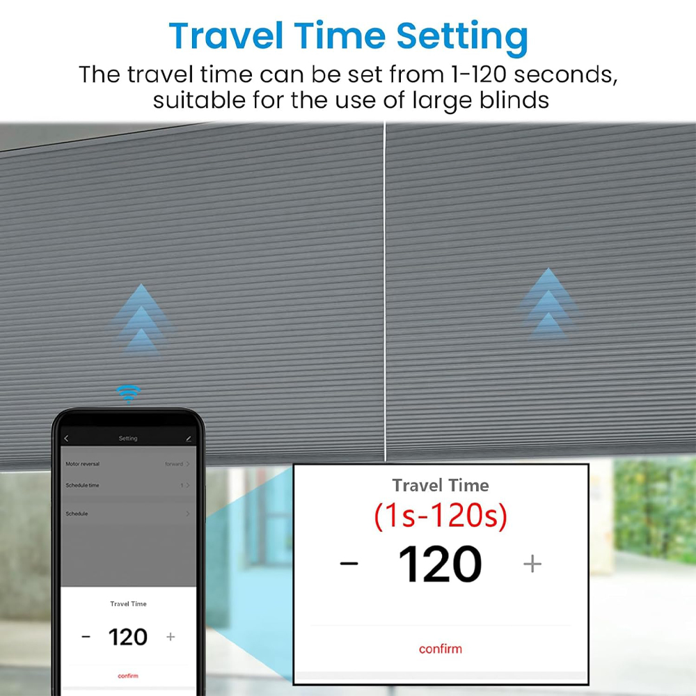 Slimme gordijnschakelaar voor  - Smart Home Google recensie en prijs