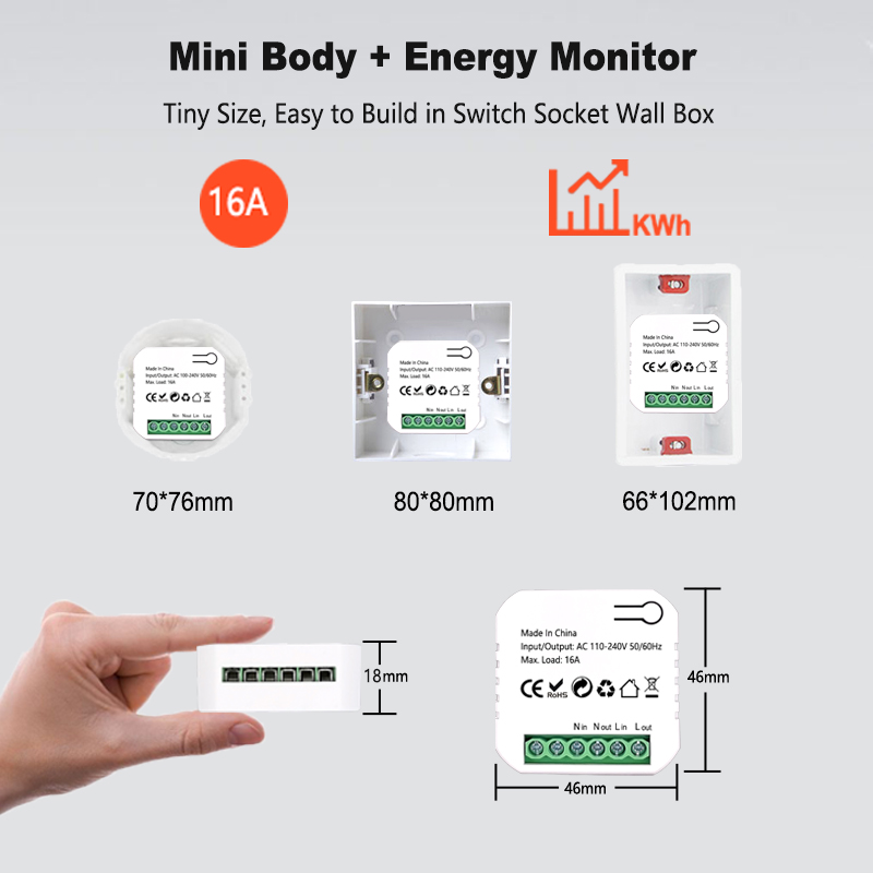 Tuya Smart ZigBee Elektricitei - Smart Home Simple recensie en prijs