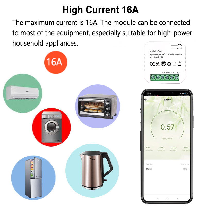 Tuya Smart ZigBee Elektricitei - Smart Home Simple recensie en prijs
