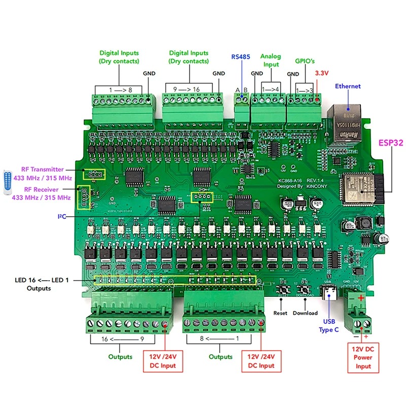Kincony A16 Tasmota ESPhome Ho - Smart Home Mqtt recensie en prijs