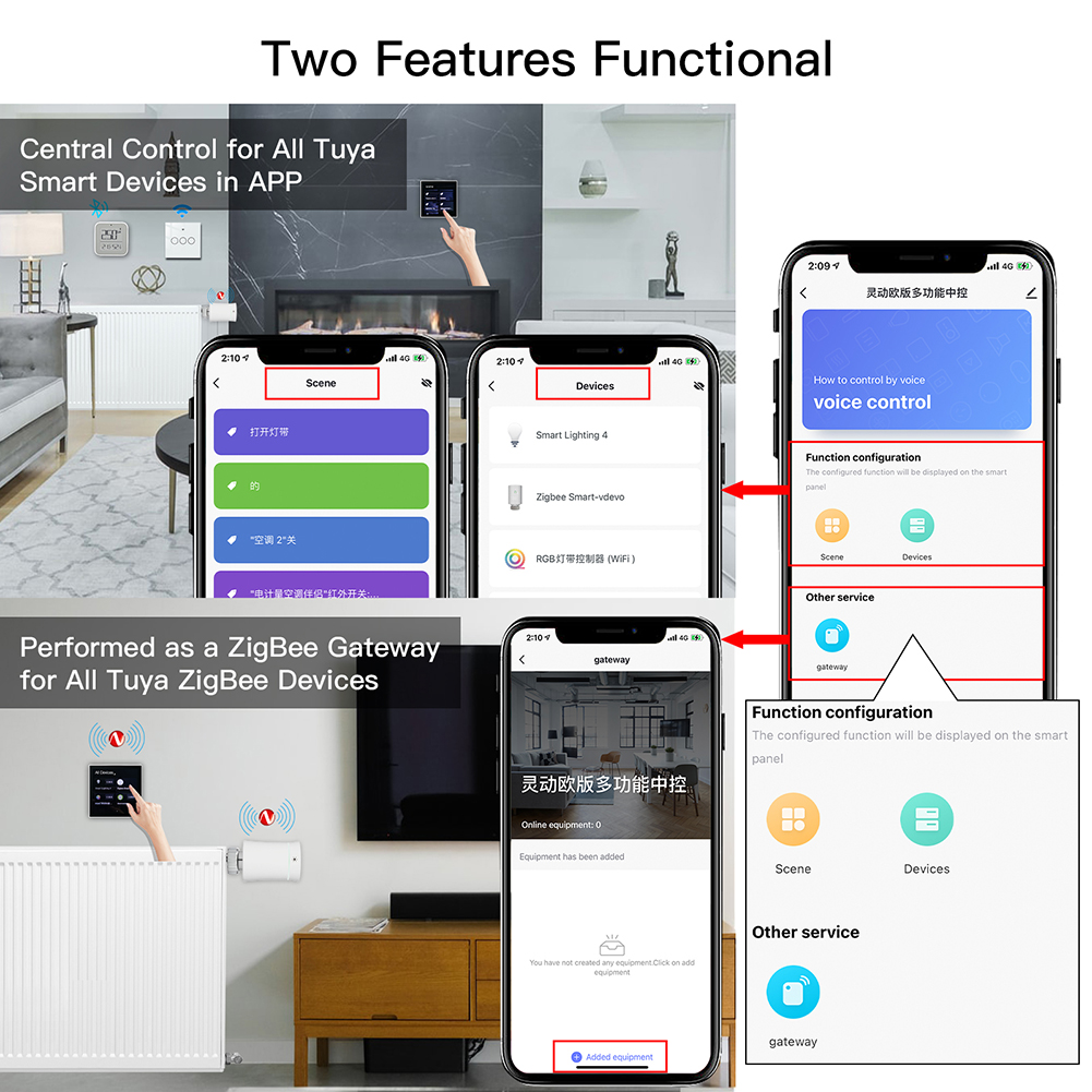 HDL Touchscreen Bedienpaneel S - Smart Home Touchscreen Control Panel recensie en prijs