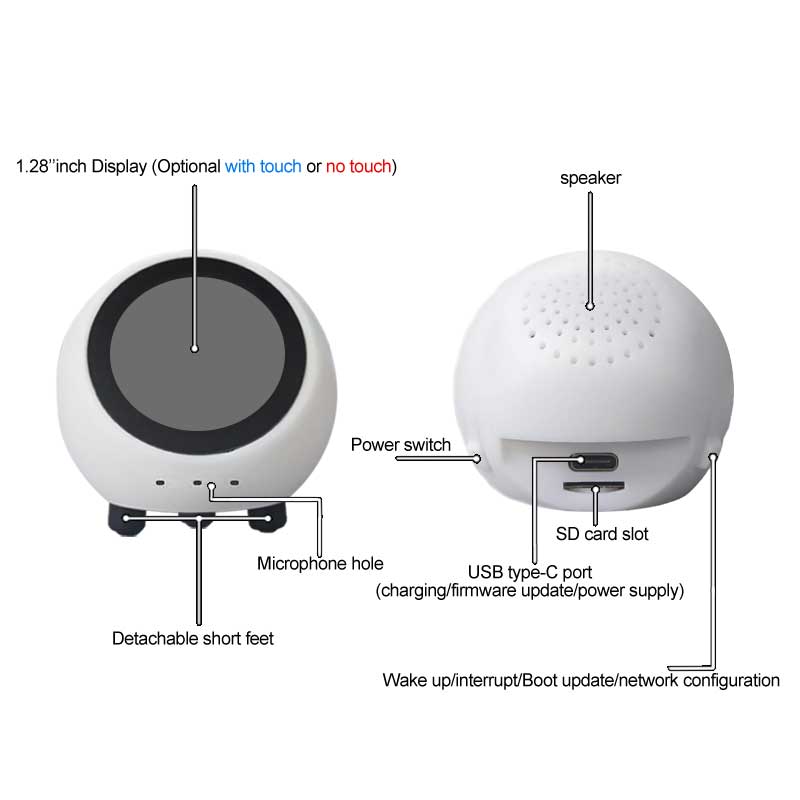 ESP32 S3 1.28 inch N16R8 Devel - Smart Home Simple recensie en prijs