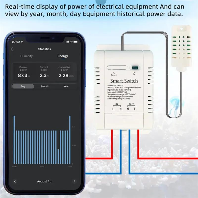 Werk met Tuya 16A 3000W WiFi-t - Smart Home Energy recensie en prijs