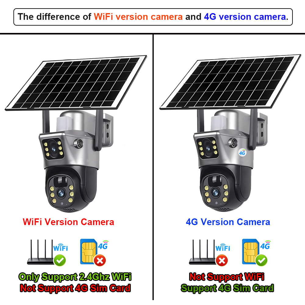 4G/WiFi Solar Camera Dubbele L - Smart Home Outdoor Camera recensie en prijs