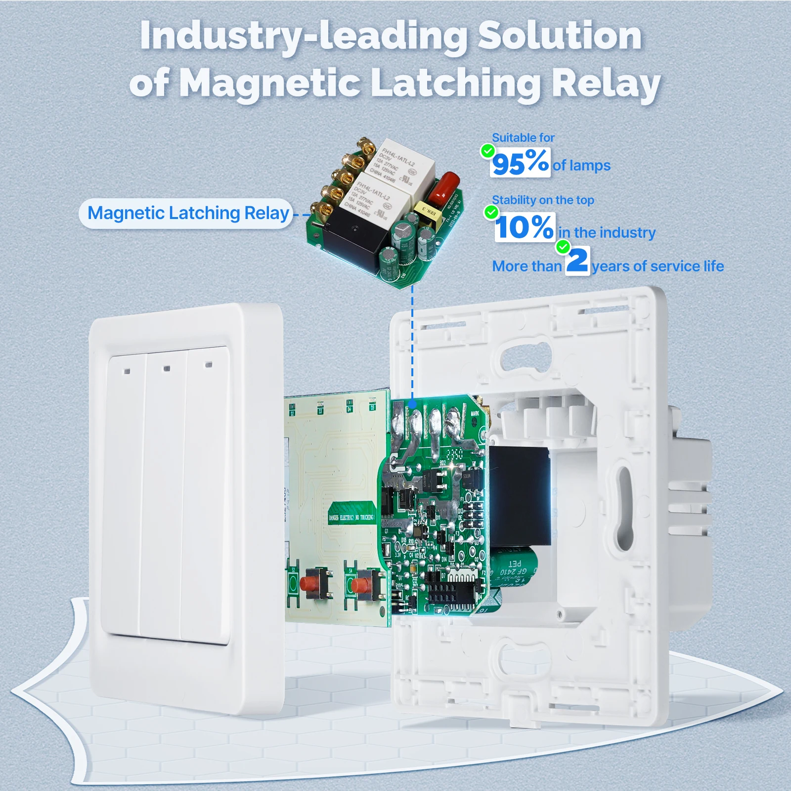 MOES ZigBee slimme lichtschake - Smart Home Zigbee recensie en prijs